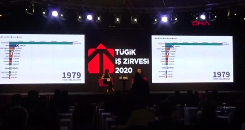 İga ceo su samsunlu koronavirüs nedeniyle doluluk oranlarında yüzde 4- 5 azalma var